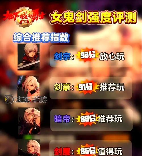 DNF女鬼劍對(duì)應(yīng)男鬼劍解析:角色關(guān)系全揭秘圖1