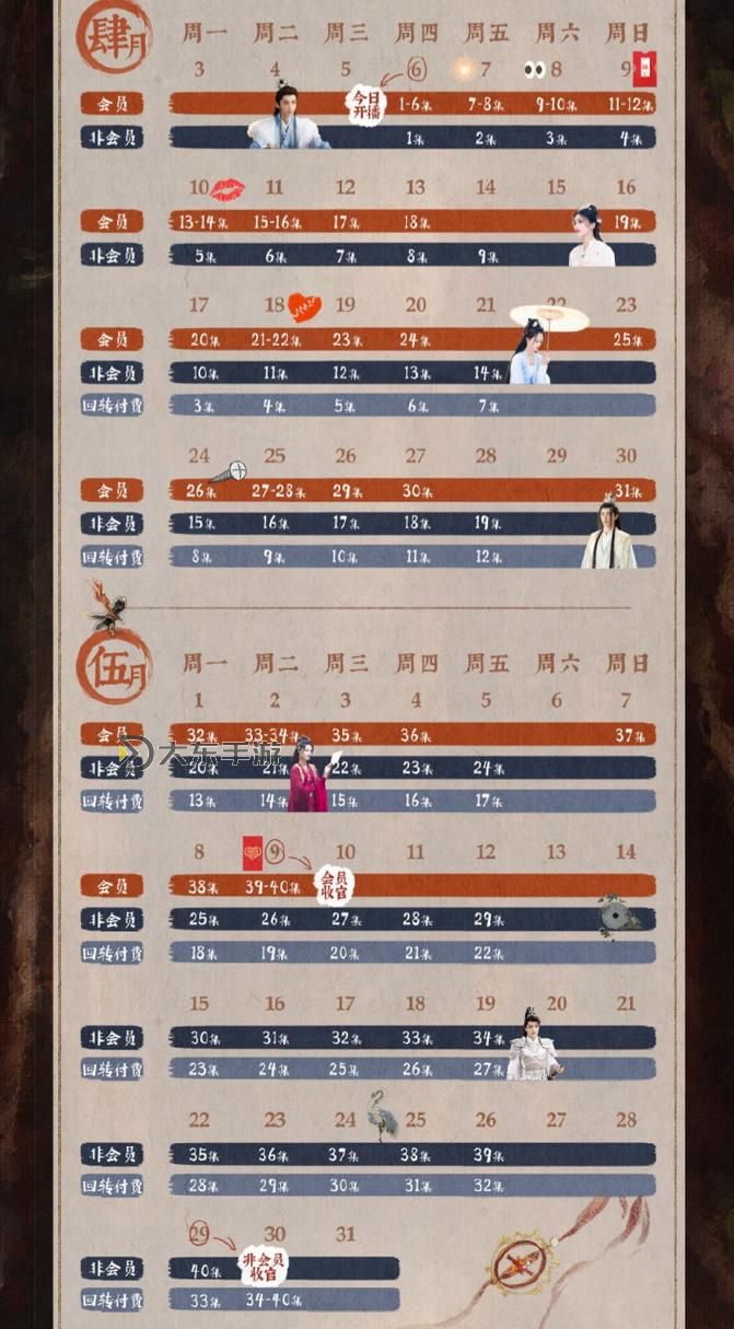 長(zhǎng)月?tīng)a明更新調(diào)整公告：新內(nèi)容全面升級(jí)圖1