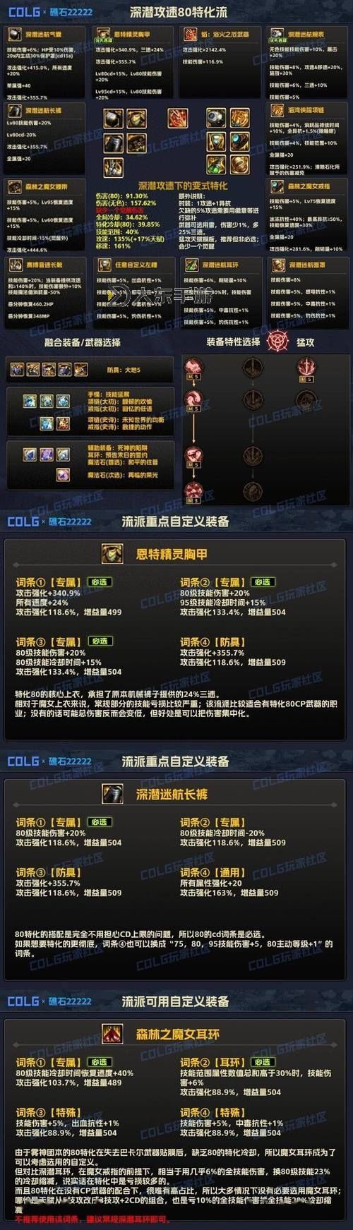 神武輔助天魔加點(diǎn)指南:最佳技能配置與策略分析圖1