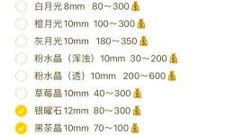 上級元素結(jié)晶多少錢一個？購買指南與價(jià)格分析