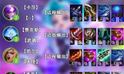 2023年杰克螳螂出裝指南：最強出裝推薦與實戰(zhàn)策略