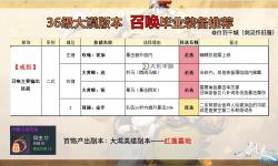 劍靈俄服極限萬(wàn)魂武器成長(zhǎng)樹(shù)全揭秘：打造最強(qiáng)裝備指南