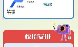 做錯(cuò)一題進(jìn)入一次C過(guò)程的成長(zhǎng)軌跡