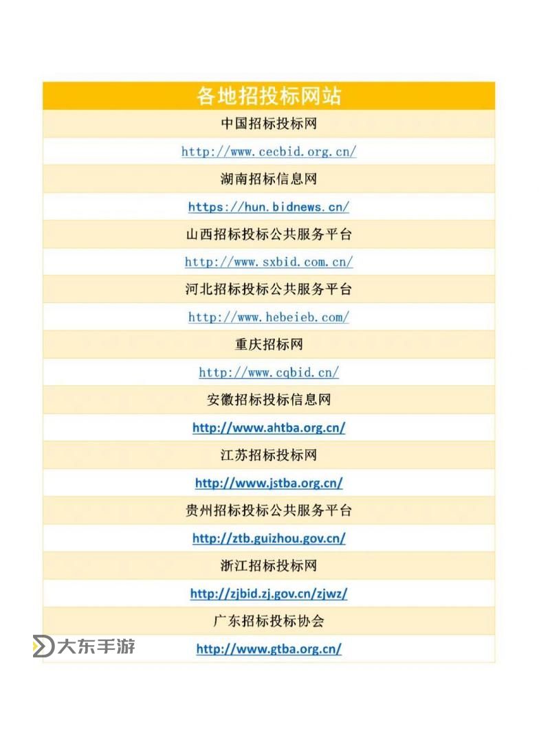 尋找心儀的資源，找個網(wǎng)站你懂得！圖2