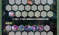 最全狗頭出裝攻略——云頂之弈最佳陣容與搭配指南