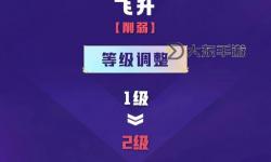 巨龍之戰(zhàn)還會(huì)重新開服嗎？最新消息與官方回應(yīng)分析
