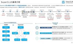 探索最新動(dòng)態(tài)：chinese海角社區(qū)hd全景解析