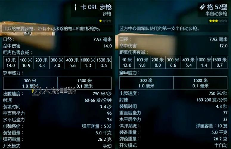 戰(zhàn)地2單人游戲解鎖武器指南:全面攻略與技巧分享圖1