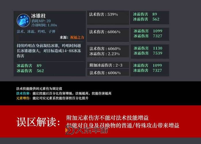 魔淵之刃18級(jí)套裝做什么:升級(jí)攻略與使用指南圖1