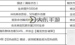 魔域暗黑龍騎技能全解：全面解析暗黑龍騎的技能體系與戰(zhàn)斗策略