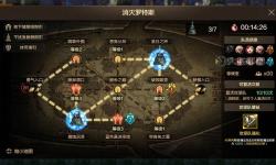 地下城與勇士時(shí)空之門幾個圖詳解與攻略指南