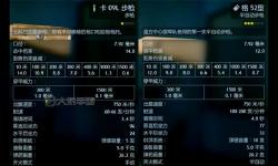 戰(zhàn)地2單人游戲解鎖武器指南：全面攻略與技巧分享
