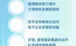 探索2024年亞洲國(guó)產(chǎn)在的發(fā)展動(dòng)態(tài)與未來(lái)展望