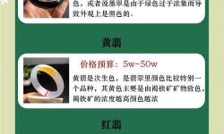 紺青翡翠屬于什么檔次？解析其在翡翠中的價值與分類