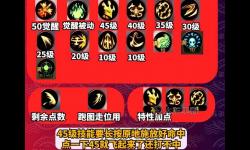 劍魔符文2021：打造最強戰(zhàn)士的全面指南