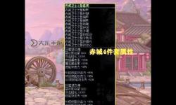 全面解析DNF靈魂武器自選禮盒：獲取最佳裝備的必備指南