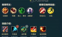 攻略指南：手游皇子打野出裝順序詳解