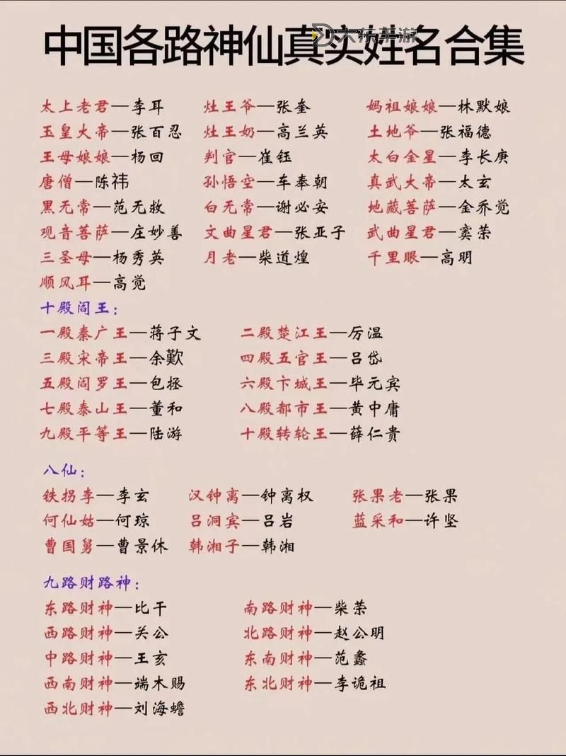 探索神仙名字的寓意：揭示仙界名字背后的深意圖1