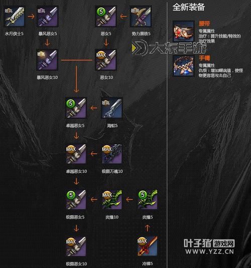 劍靈天木石怎么獲得詳細(xì)攻略指南圖1
