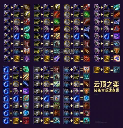 云頂之弈晶能石怎么獲得：詳細(xì)攻略與獲取途徑圖1