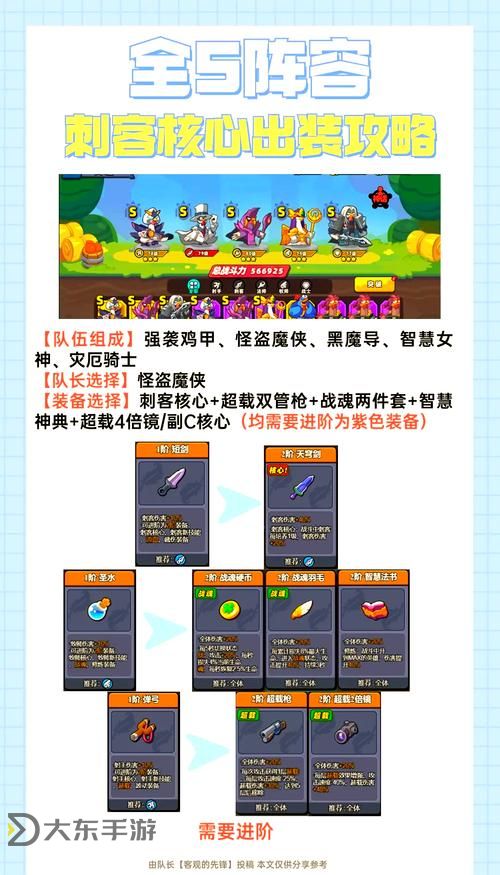 賽爾號超級英雄平民最強(qiáng)陣容全攻略：打造最佳戰(zhàn)斗組合圖2