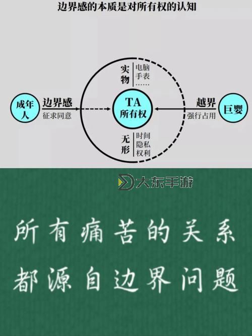 自己懲罰自己隱私越狠越好:探索極端自我約束的心理邊界圖1