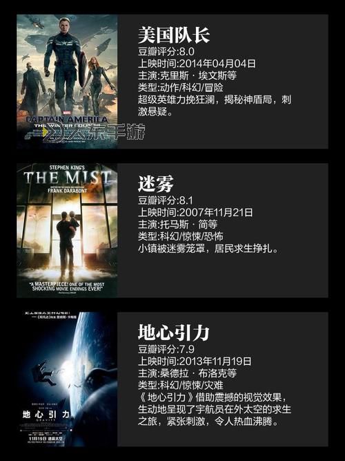 探索精彩世界:電影一區(qū)二區(qū)三區(qū)四區(qū)推薦與最新資訊圖1