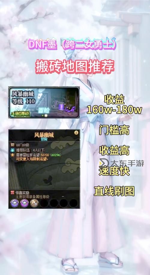揭秘DNF搬磚門檻：新手玩家入門指南圖2