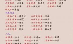 探索神仙名字的寓意：揭示仙界名字背后的深意