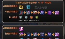 2023無限火力諾手出裝全攻略：最強(qiáng)裝備推薦與玩法技巧