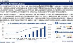 無人機生意好做嗎：當前市場前景與投資建議分析