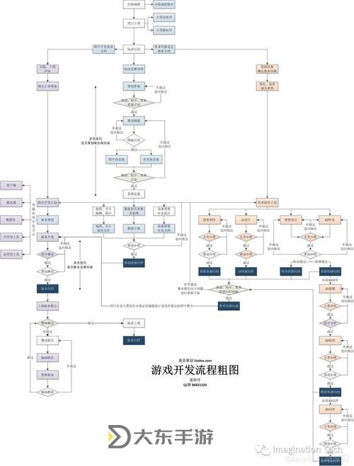 生化危機(jī)CJ順序指南：完整游戲體驗(yàn)路線推薦圖2