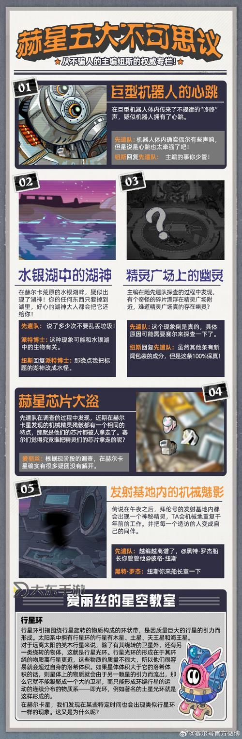 探索無(wú)限可能：賽爾號(hào)卡庫(kù)珍藏與收集指南圖1