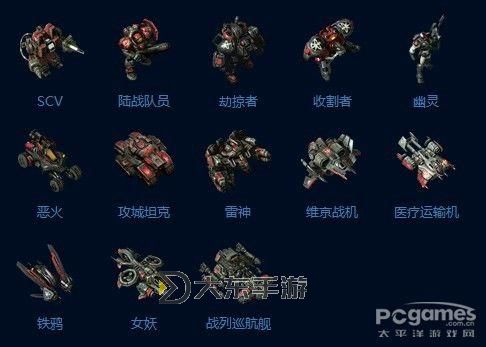 全面解析:星際爭霸2各族兵種詳盡指南圖1