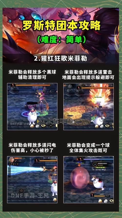 輕松暢享：極速體驗(yàn)DNF在線(xiàn)閱讀的最佳攻略圖1