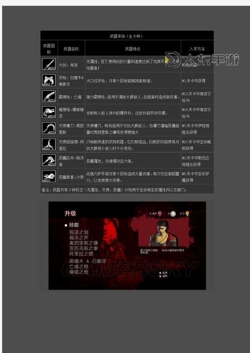 鬼泣5任務(wù)6全攻略:完美通關(guān)技巧與詳細(xì)流程指南圖1