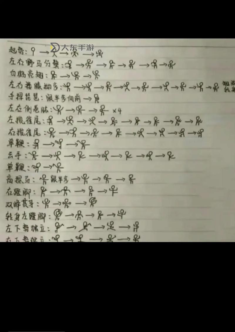 九陰真經(jīng)唐門下山易容秘籍揭秘：隱藏的絕世技藝圖1