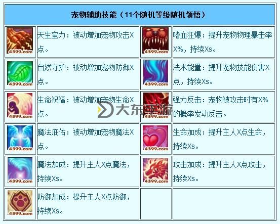 造夢西游三怎么抓寵物攻略大全圖1
