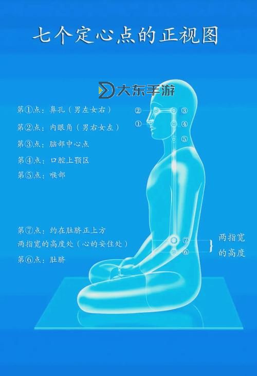 打坐入定有多可怕：深度冥想背后的驚人秘密圖1
