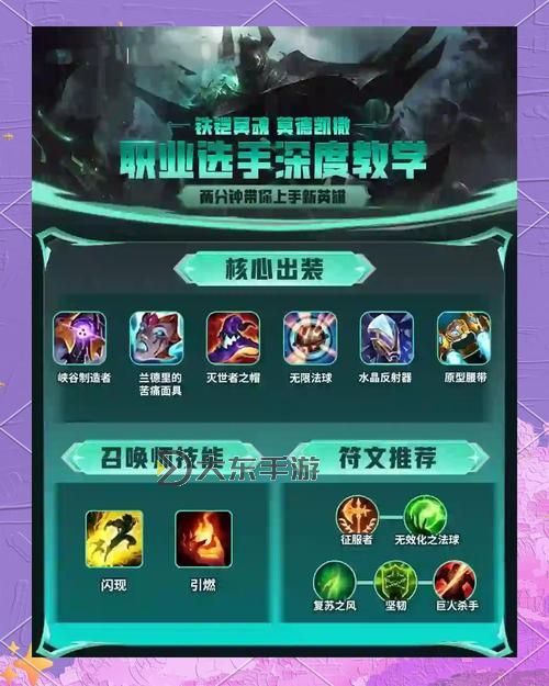 LOL容易上手的上單指南：新手必學的上單英雄推薦圖1