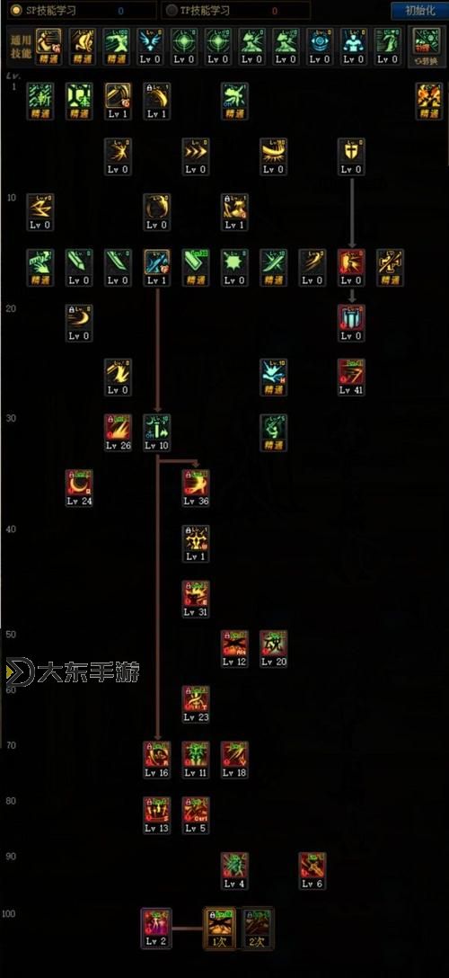 神武凌霄天宮怎么加點(diǎn)指南：最優(yōu)加點(diǎn)方案解析圖2