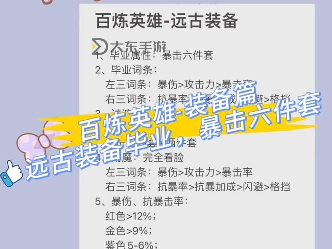 征途190副本都爆什么裝備：全面解析各種副本掉落裝備指南圖1