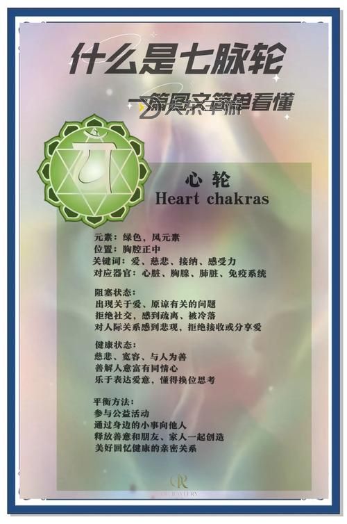 七個脈輪冥想引導(dǎo)語40分鐘:深度放松與內(nèi)在平衡之旅圖2