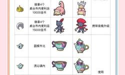 2022靈界之石哪里爆的多：最全爆率地點指南