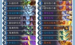 魔獸世界4大盟約圣騎士技能解析：全面了解各盟約的核心技能