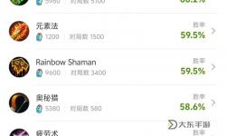 爐石傳說1000金幣的亂斗：最佳入門指南與熱門卡組推薦