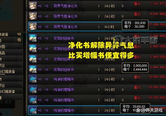 異界氣息凈化書怎么做:詳細(xì)步驟與實(shí)用技巧圖1