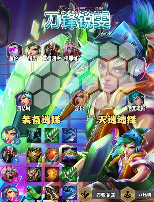 天選銳雯裝備指南:打造無敵戰(zhàn)場的終極裝備方案圖1