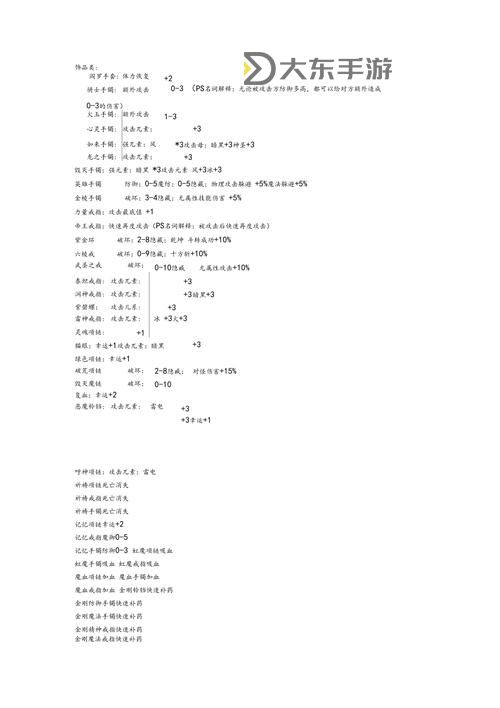 詳細(xì)解析：傳奇3G裝備屬性一覽表完整版指南圖1
