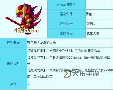 造3羅宣大概多少級能過：升級指南與攻略解析圖1